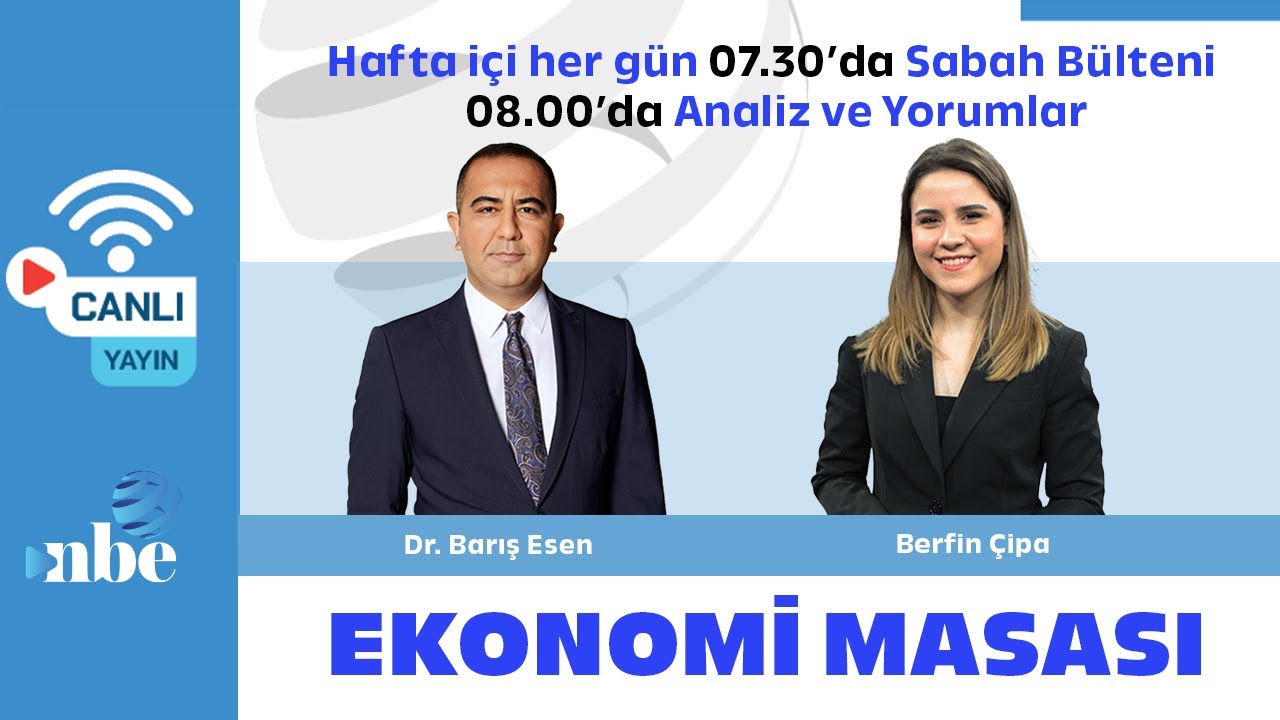 İran, Katar ve Irak’taki ABD Üslerini Vurdu! Piyasa Fiyatlaması Nasıl Olacak? | Ekonomi Masası