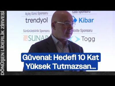 Hilmi Güvenal: Hedefi 10 Kat Yüksek Tutmazsan 1 Katı Bile Yakalayamazsın | Dönüşen Liderlik Zirvesi