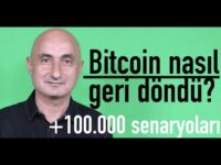 Bitcoin nasıl geri döndü? | Aralıkta 100.000'i geçer mi?