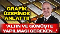Dr. Nuri Sevgen'den Altın ve Gümüş Analizi: GRAFİK ÜZERİNDE ANLATTI!