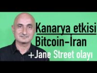 Madendeki Kanarya: İran'a saldırının Bitcoin'e etkisi