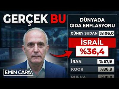"Türkiye'de Enflasyonun Nedeni Erdoğan!" | Emin Çapa