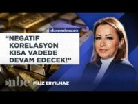Altın/Gümüşte Bu Seviyelere Dikkat! Alım Fırsatı mı? | Filiz Eryılmaz