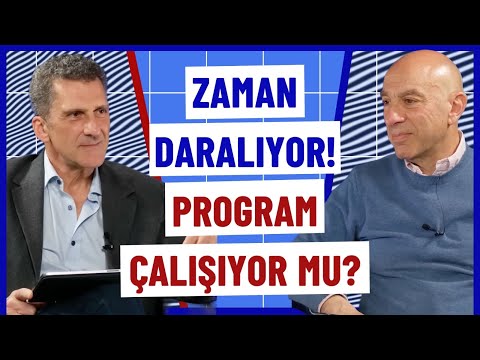 Zaman Daralıyor! Faiz Yeterli Mi, Kurda Risk Var Mı? | Ömer Gencal & Murat Aysan
