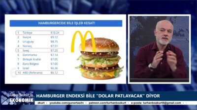 Şimşek çok istiyordu, Saray çöpe attı! Her şey iki kademeli devalüasyona ayarlı! | Turhan Bozkurt