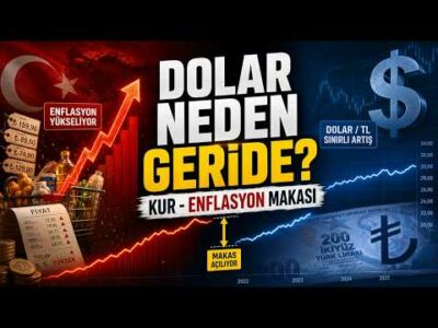 Dolar Neden Patlamıyor? Kur Tutuluyor mu, Büyük Düzeltme Gelir mi?