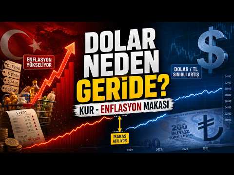 Dolar Neden Patlamıyor? Kur Tutuluyor mu, Büyük Düzeltme Gelir mi?