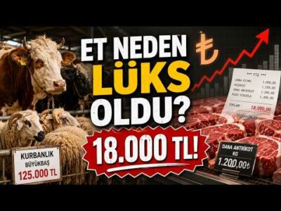 Kurban Eti Neden Bu Kadar Pahalı? Türkiye’de Et Nasıl Lüks Oldu?