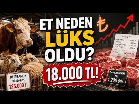 Kurban Eti Neden Bu Kadar Pahalı? Türkiye’de Et Nasıl Lüks Oldu?