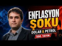 Enflasyon Şoku, Petrol Krizi ve Dolar: Piyasalar Kırılıyor mu?