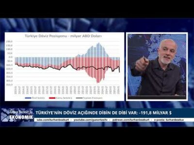 Mektup ve ses kaydı sızdı... Bankalar neyi saklıyor? Taşlar yerinden oynayacak! | Turhan Bozkurt