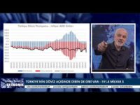 Mektup ve ses kaydı sızdı... Hız yapmayan Ferrariler! Büyük banka krizi geliyor! | Turhan Bozkurt