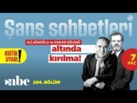 Altın ve Gümüşte Sert Düşüş! Ali Ağaoğlu Kritik Seviyeleri Verdi | Şans Sohbetleri