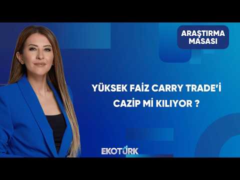 Carry Trade Stratejisi Yeniden Gündemde mi? | Araştırma Masası