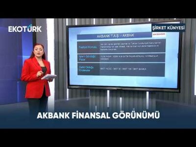 Akbank Finansal Görünümü | Şirket Künyesi