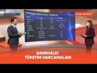Hanehalkı Harcamaları Nasıl Şekilleniyor? | Manşet Ekonomi