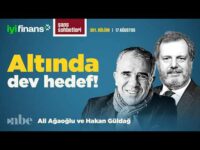 Altında Kritik 4.500 Dolar Sınavı! UBS 5.000 Diyor, Ali Ağaoğlu Ne Diyor? | Şans Sohbetleri