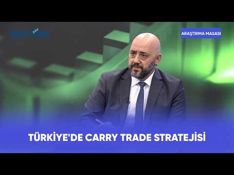Türkiye'de Carry Trade Stratejisi | Araştırma Masası