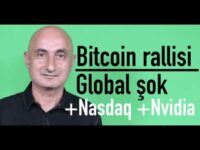 Bitcoin rallisi | Global tahvil şoku | Nasdaq'da düşüş