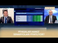 Maliyetler Düşerse Üretim Toplanır Mı? | Gün Sonu