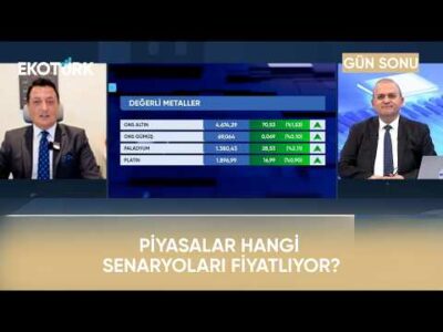Maliyetler Düşerse Üretim Toplanır Mı? | Gün Sonu