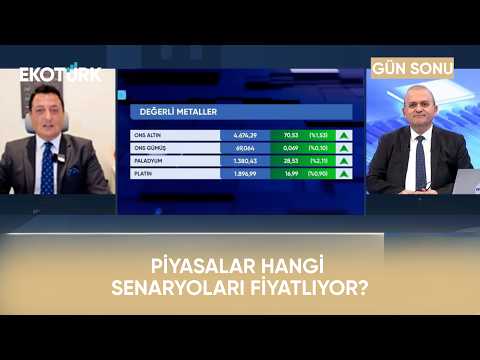 Maliyetler Düşerse Üretim Toplanır Mı? | Gün Sonu