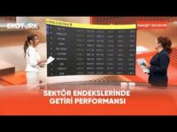 Sektör Endekslerinde Görünüm | Manşet Ekonomi
