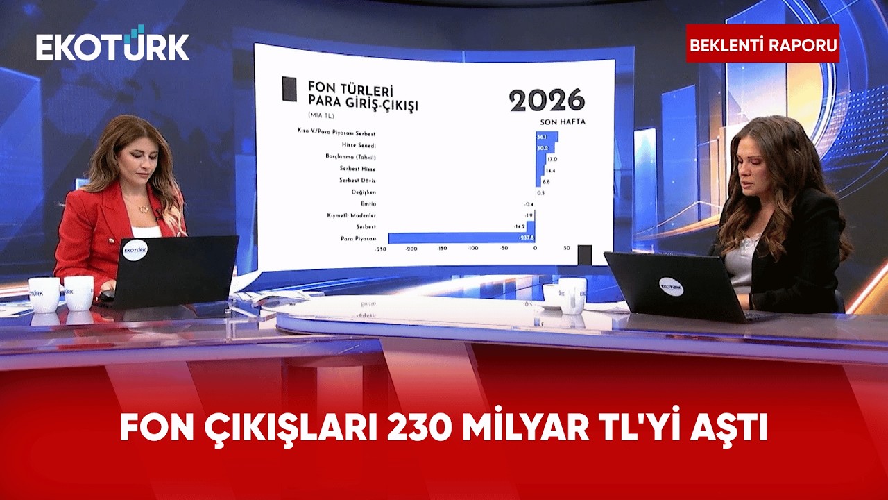 Borsada Son 24 Saatte Neler Yaşandı | Beklenti Raporu