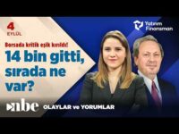 BIST100 14 Bin Puanın Altında! Piyasalar Haftayı Nasıl Kapatacak? | Ekonomi Masası | 04 Eylül