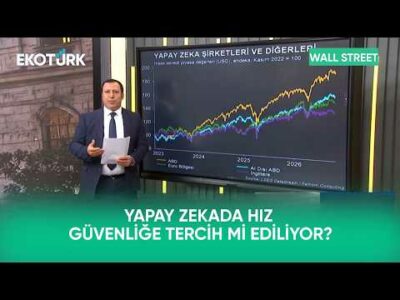 Ai Güvenliği Mi, Teknoloji Savaşı Mı? | Wall Street