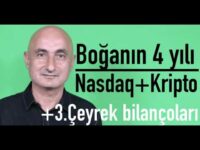 Nasdaq'da boğanın 4. yılı | Bitcoin neden düştü? | Banka hisseleri