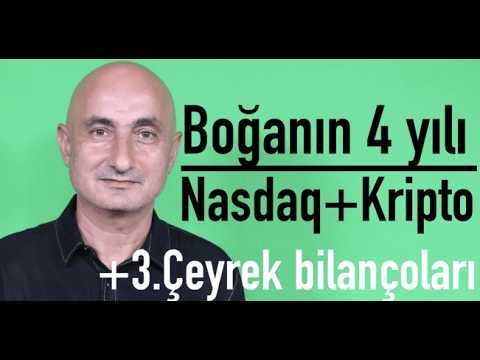 Nasdaq'da boğanın 4. yılı | Bitcoin neden düştü? | Banka hisseleri