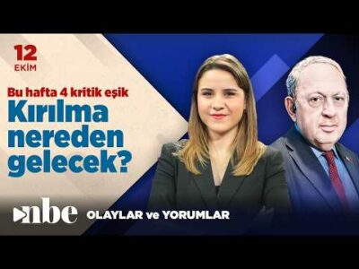 Bu Hafta Piyasada Yönü Ne Belirleyecek? | Ekonomi Masası | 12 Ekim