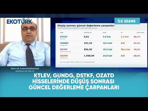 KTLEV, GUNDG, DSTKF, OZATD Hisselerinde Fiyatın Yükselişi ve Geri Çekilmesi | İlk Seans