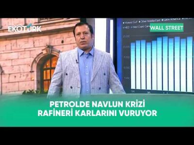 ABD Rafinerilerinin Kâr Marjları | Wall Street