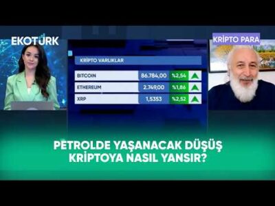 Petroldeki Düşüşün Kriptoya Yansıması | Kripto Para
